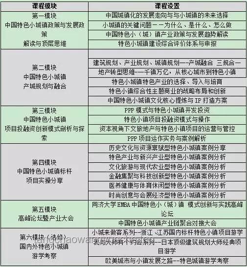 “下周只上四天班”工作模式探索案例研究