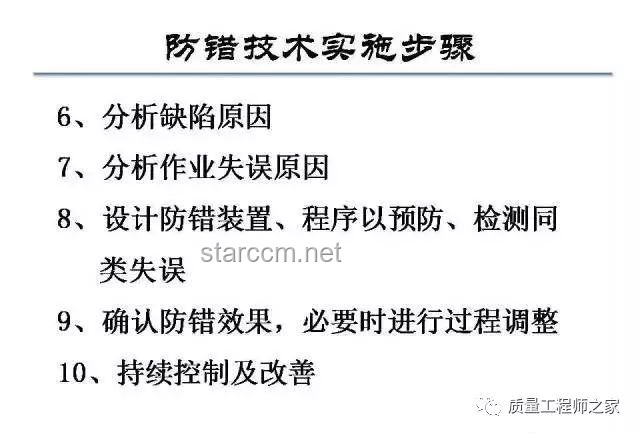 谁对谁错！高效解决争端与误解的实用指南