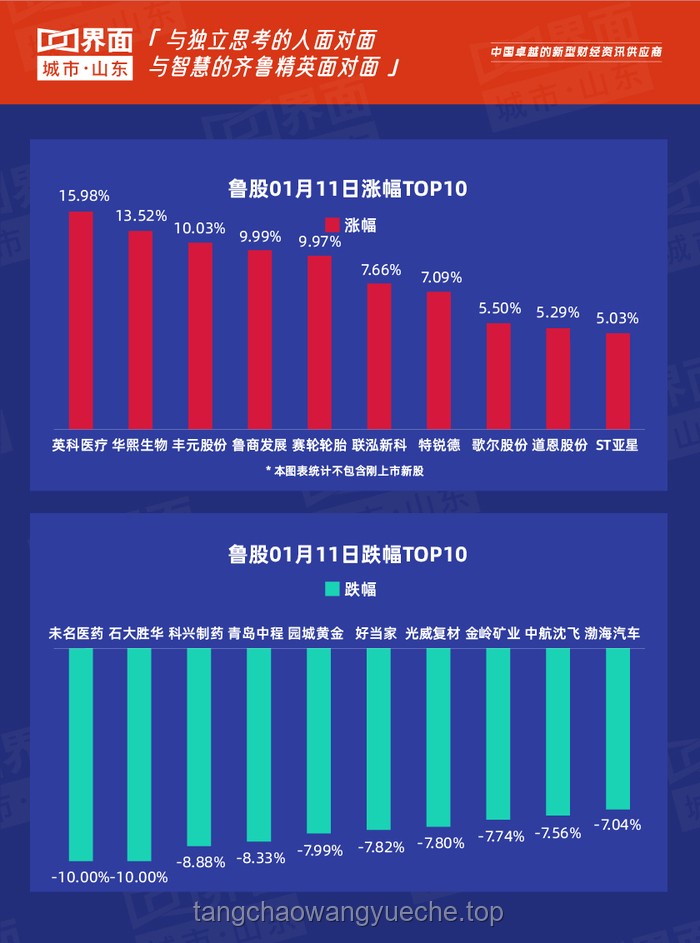 美国金融市场新风向，“股债汇”联动与“TACO星期二”文化现象解析