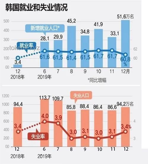 国家定了，要让大家系统性涨工资：政策深度分析与未来展望