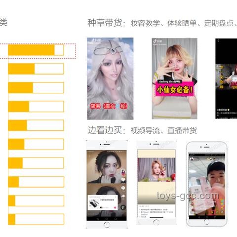 化妆行业深度洞察：你可能不认识我，但你一定看过我化的妆