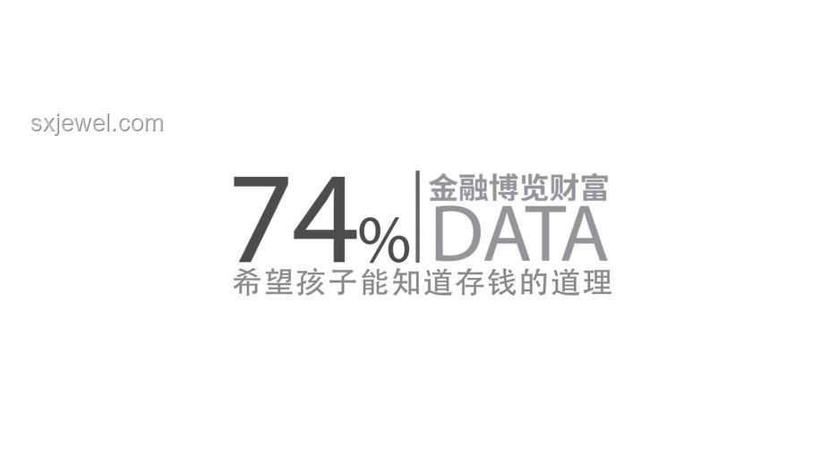 金钱盲区：对钱没概念的创新警醒