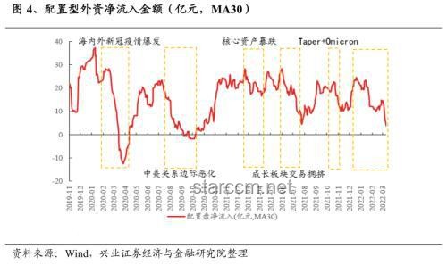 中美关系新动向：6月5日通话后的未来展望