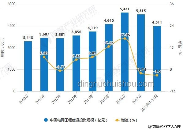 异宠饲养热潮持续，未来市场潜力巨大