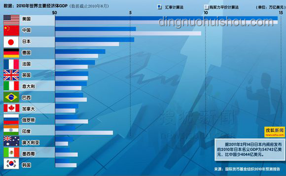 超越日本，中国创新跃居榜首：跨界融合新纪元