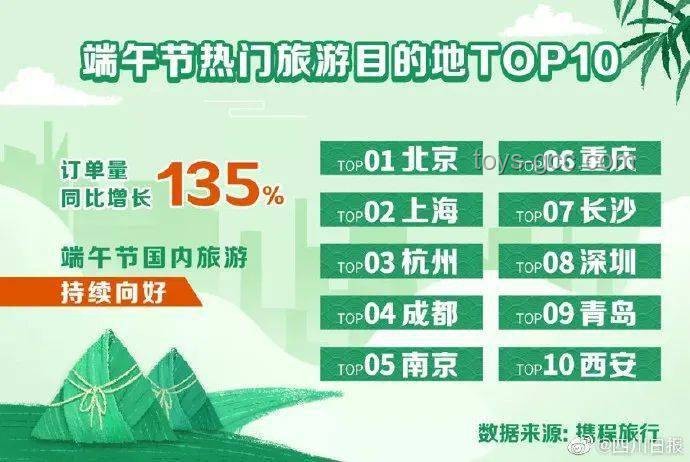 地铁新版本暴富秘籍：飞天遁地，轻松破亿案例研究