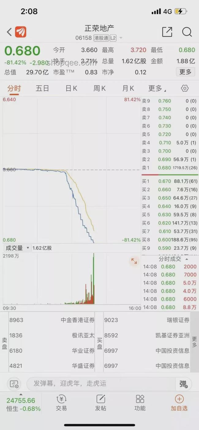 收评案例研究：消息引跳水，大咖反着做