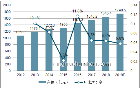 天赋困境下的极端选择：未来社会中的身体改造趋势