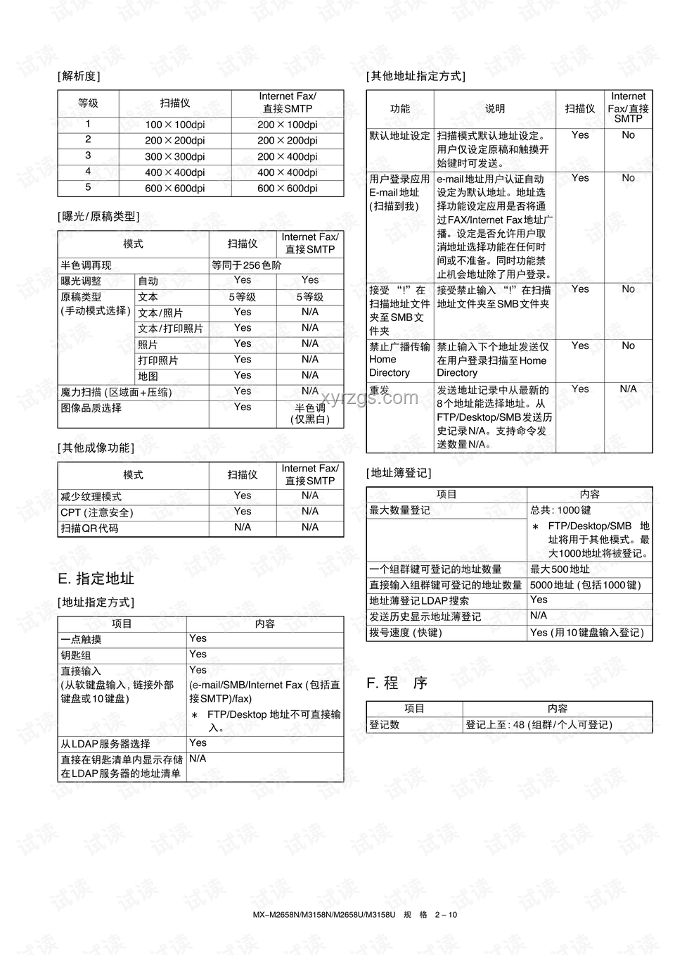 天太热，DIY水床制作实用指南