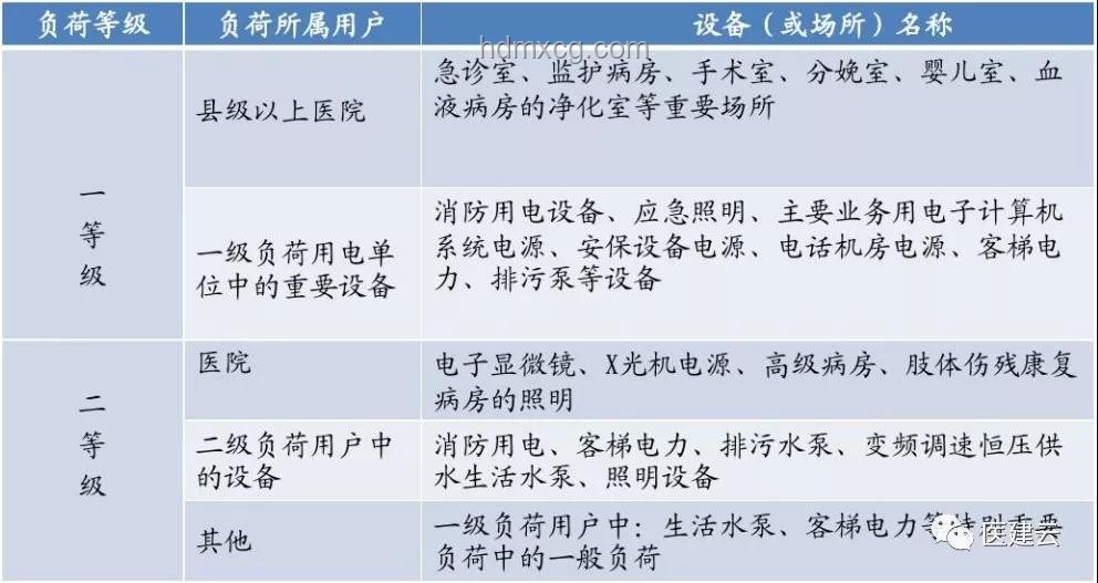 高考礼物手机不喜好：应对策略与利弊分析